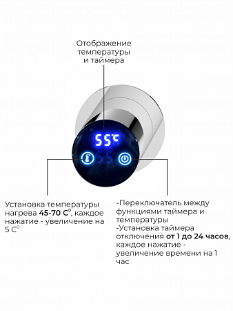 Аккорд П5 500х800 электро Полотенцесушитель TERMINUS Ульяновск - фото 4